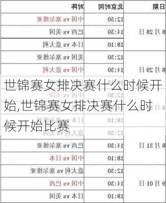 世锦赛女排决赛什么时候开始,世锦赛女排决赛什么时候开始比赛