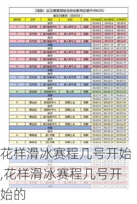 花样滑冰赛程几号开始,花样滑冰赛程几号开始的