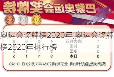 奥运会奖牌榜2020年,奥运会奖牌榜2020年排行榜