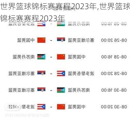 世界篮球锦标赛赛程2023年,世界篮球锦标赛赛程2023年