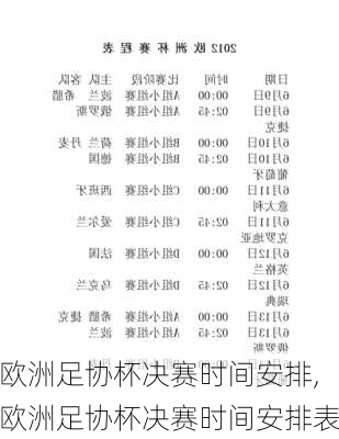 欧洲足协杯决赛时间安排,欧洲足协杯决赛时间安排表