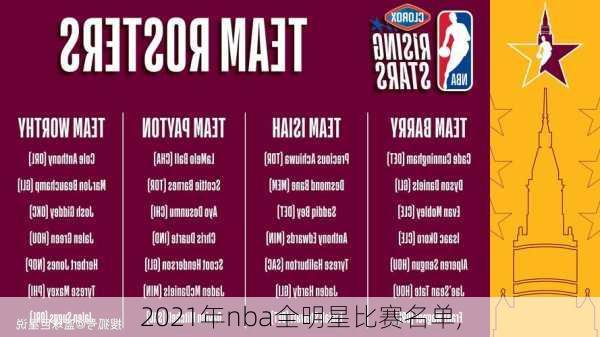 2021年nba全明星比赛名单,