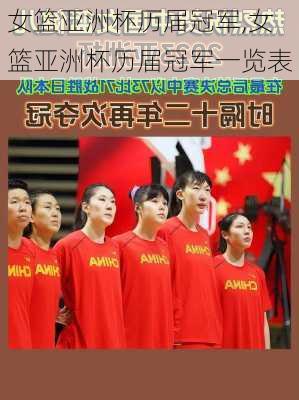 女篮亚洲杯历届冠军,女篮亚洲杯历届冠军一览表