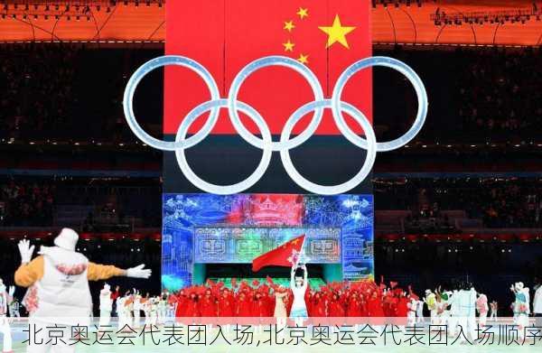 北京奥运会代表团入场,北京奥运会代表团入场顺序