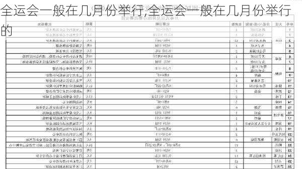 全运会一般在几月份举行,全运会一般在几月份举行的