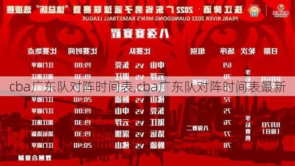cba广东队对阵时间表,cba广东队对阵时间表最新