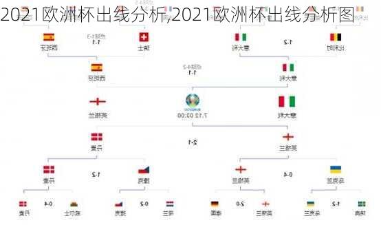 2021欧洲杯出线分析,2021欧洲杯出线分析图