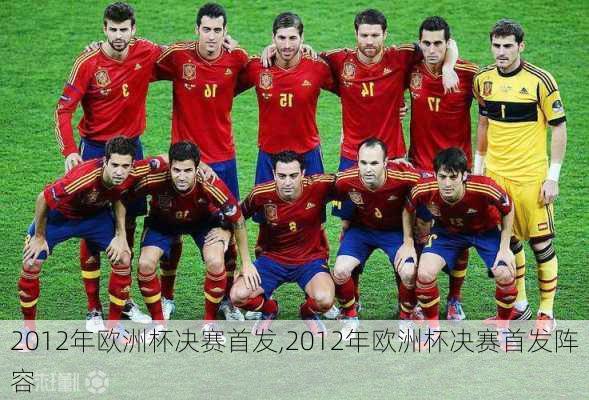 2012年欧洲杯决赛首发,2012年欧洲杯决赛首发阵容