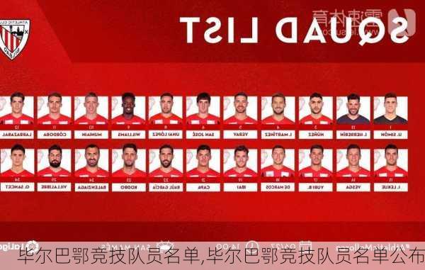 毕尔巴鄂竞技队员名单,毕尔巴鄂竞技队员名单公布
