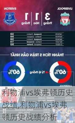 利物浦vs埃弗顿历史战绩,利物浦vs埃弗顿历史战绩分析