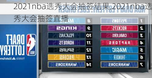 2021nba选秀大会抽签结果,2021nba选秀大会抽签直播
