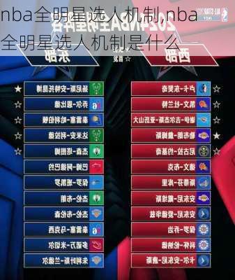 nba全明星选人机制,nba全明星选人机制是什么