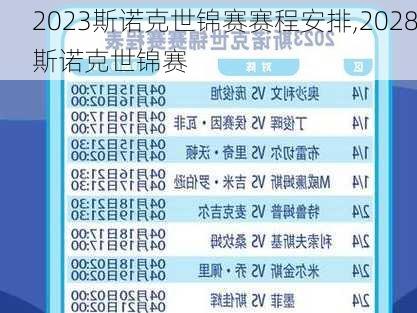 2023斯诺克世锦赛赛程安排,2028斯诺克世锦赛