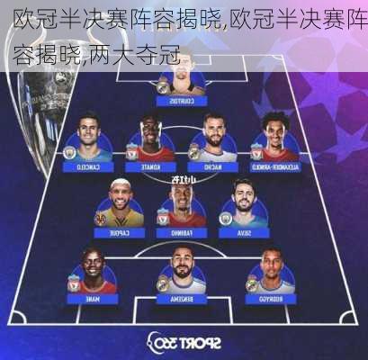 欧冠半决赛阵容揭晓,欧冠半决赛阵容揭晓,两大夺冠