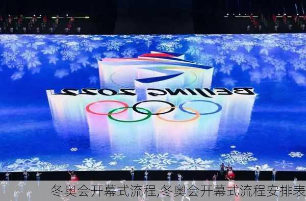 冬奥会开幕式流程,冬奥会开幕式流程安排表