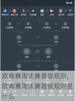 欧青赛淘汰赛晋级规则,欧青赛淘汰赛晋级规则是什么