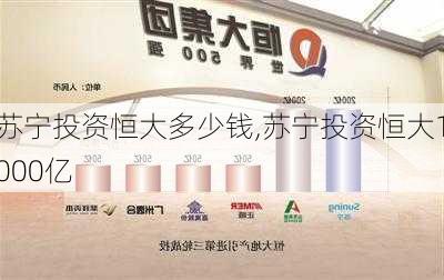 苏宁投资恒大多少钱,苏宁投资恒大1000亿