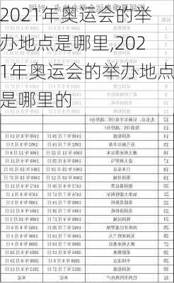2021年奥运会的举办地点是哪里,2021年奥运会的举办地点是哪里的