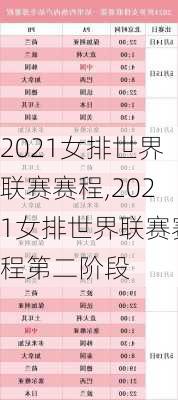 2021女排世界联赛赛程,2021女排世界联赛赛程第二阶段