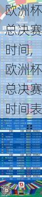 欧洲杯总决赛时间,欧洲杯总决赛时间表