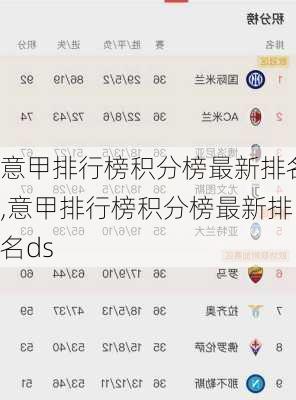 意甲排行榜积分榜最新排名,意甲排行榜积分榜最新排名ds