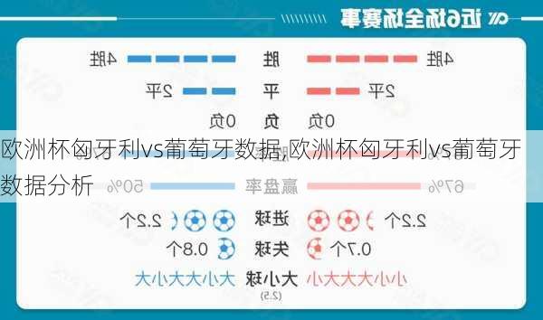 欧洲杯匈牙利vs葡萄牙数据,欧洲杯匈牙利vs葡萄牙数据分析