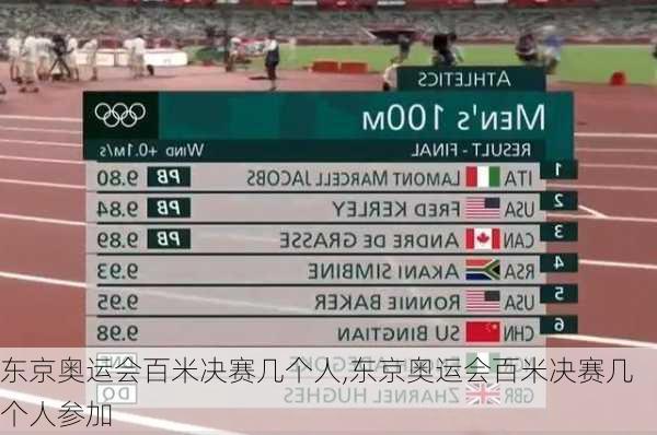 东京奥运会百米决赛几个人,东京奥运会百米决赛几个人参加