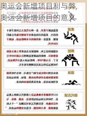 奥运会新增项目利与弊,奥运会新增项目的意义