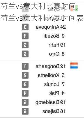 荷兰vs意大利比赛时间,荷兰vs意大利比赛时间表