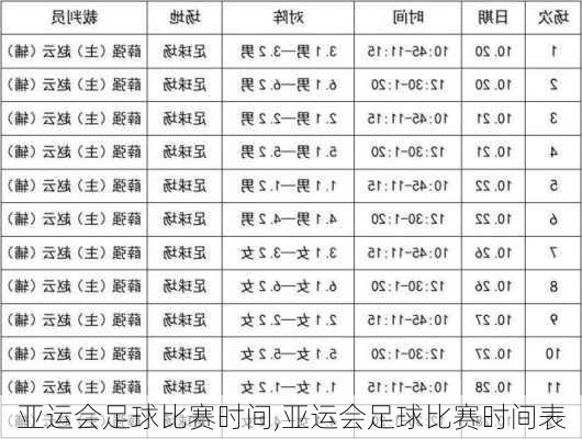 亚运会足球比赛时间,亚运会足球比赛时间表