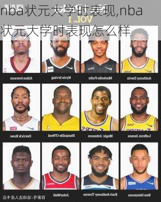 nba状元大学时表现,nba状元大学时表现怎么样
