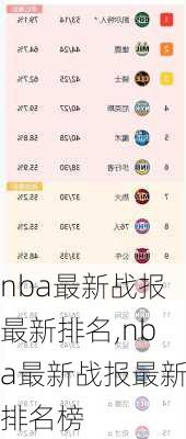 nba最新战报最新排名,nba最新战报最新排名榜
