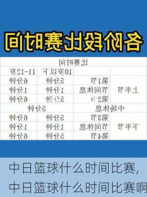 中日篮球什么时间比赛,中日篮球什么时间比赛啊