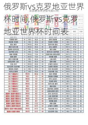 俄罗斯vs克罗地亚世界杯时间,俄罗斯vs克罗地亚世界杯时间表