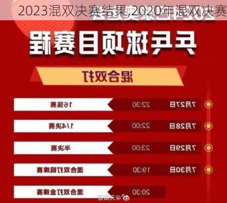 2023混双决赛结果,2020年混双决赛