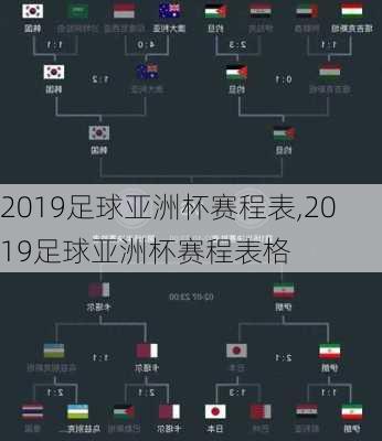 2019足球亚洲杯赛程表,2019足球亚洲杯赛程表格