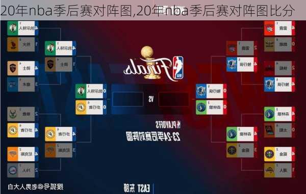 20年nba季后赛对阵图,20年nba季后赛对阵图比分