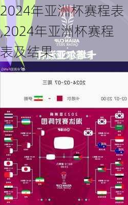 2024年亚洲杯赛程表,2024年亚洲杯赛程表及结果