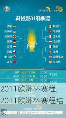 2011欧洲杯赛程,2011欧洲杯赛程结果