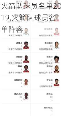 火箭队球员名单2019,火箭队球员名单阵容