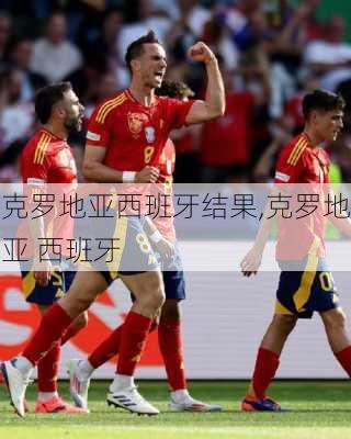 克罗地亚西班牙结果,克罗地亚 西班牙