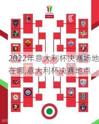 2022年意大利杯决赛场地在哪,意大利杯决赛地点