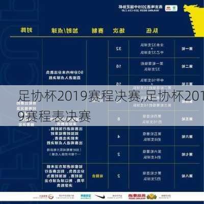 足协杯2019赛程决赛,足协杯2019赛程表决赛