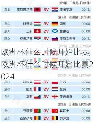 欧洲杯什么时候开始比赛,欧洲杯什么时候开始比赛2024