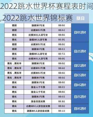 2022跳水世界杯赛程表时间,2022跳水世界锦标赛