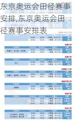 东京奥运会田径赛事安排,东京奥运会田径赛事安排表