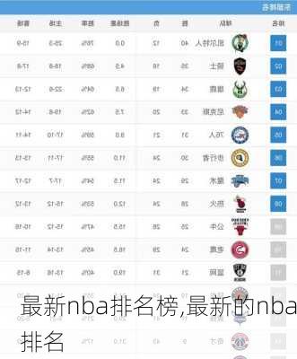 最新nba排名榜,最新的nba排名