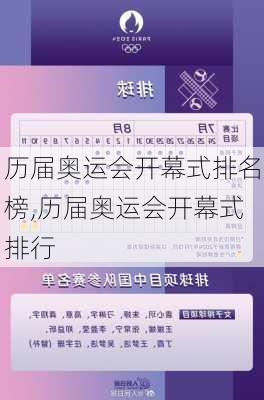 历届奥运会开幕式排名榜,历届奥运会开幕式排行