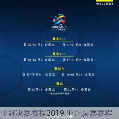 亚冠决赛赛程2019,亚冠决赛赛程