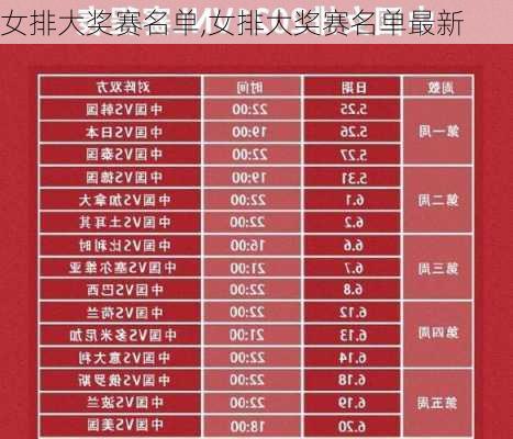 女排大奖赛名单,女排大奖赛名单最新